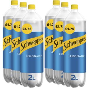  Schweppes Soft Drinks